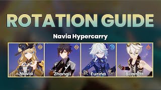 ROTATION GUIDE - Navia, Zhongli, Furina, Bennett | Genshin Impact