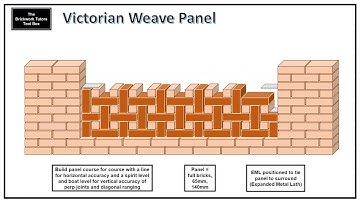 BTTB Animated Slide   Victorian Weave Panel