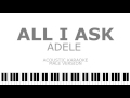 All I Ask - Adele (Male Version) Acoustic Karaoke | Instrumental