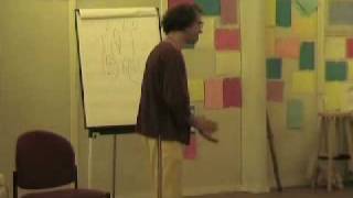20090806 Rik New View New Technology Part 7 of 8