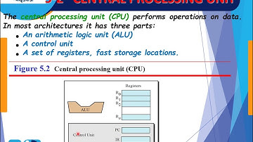 Introduction to Information Technology - Lecture 6