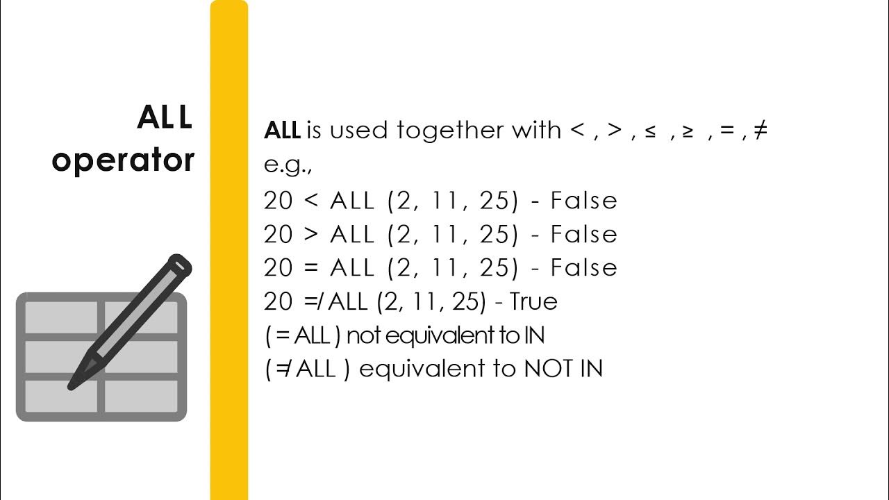 Introduction to SQL 2 - Part 2 of 3 - YouTube
