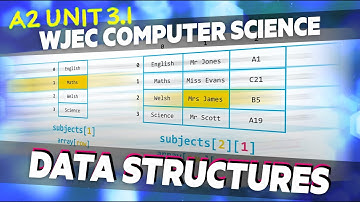 3.1 Data Structures: Summary | WJEC Computer Science A Level | A2 | Year 13