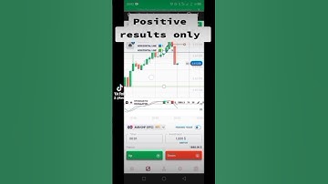 #shorts #quotex #binaryoptions power of support, resistance, stochastic oscillator