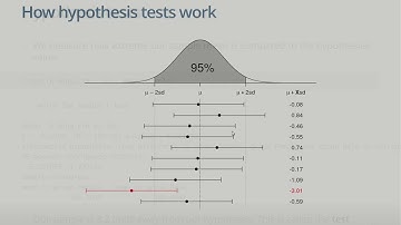 227.212 Biostatistics: Lecture 3