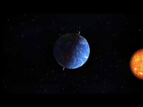 Video: Mitä maapallon pyörimisjakso akselinsa ympäri on yhtä suuri?