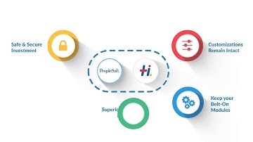 Hexaware Explainer Video