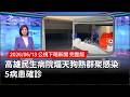 高雄民生病院群聚感染