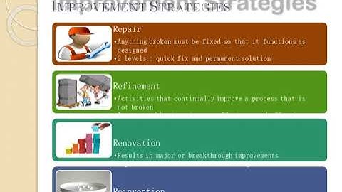 TQM Module 4 video 1