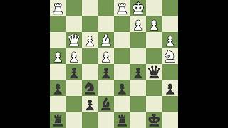 Solid Chess Opening-Nmzowitsch Defense Mikenas Variation #chessblitz #chessgame #chessforfun