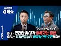 [최경영의 경제쇼] 존리-안전만 찾다가 망해가는 일본, 우리는 퇴직연금부터 미국식으로 도전해야!! 200827(목)