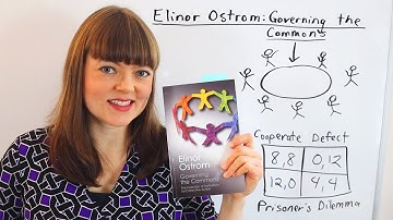 Elinor Ostrom: Governing the Commons