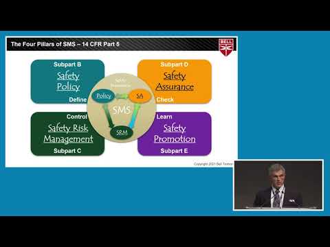 Design and Manufacturing Safety Management System - Rotorcraft and VTOL Symposium 2021 - Day 1