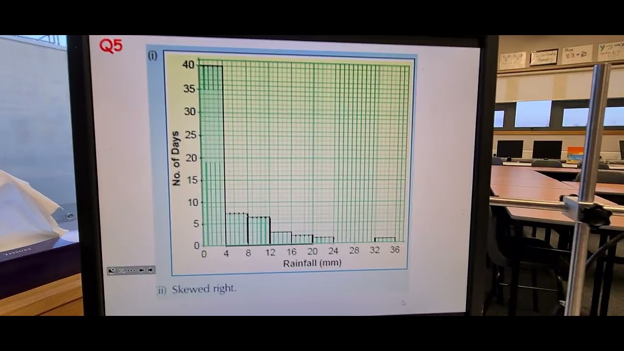 Skewness - Shape of Distribution - YouTube
