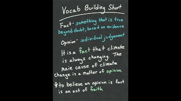 Fact, Opinion & Faith