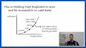 This Is Holding Most Engineers Back from Lead Roles