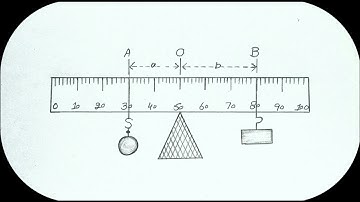 Class 9 physics practical 4.4 drawing | AH Easy Drawings #physics