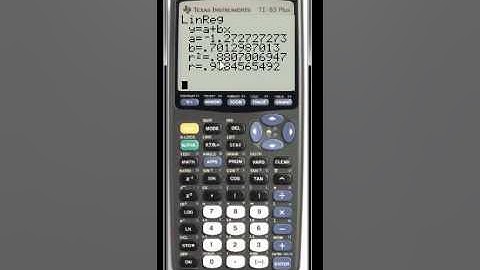 Linear regression with Graphing Calculator