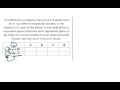 Nutrition and Equation Problem Solving