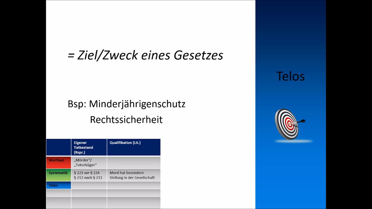 dissertation online jura