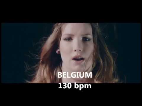 Eurovision 2017: All 43 songs sorted by tempo from slowest to fastest