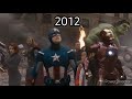 Captain america evolution