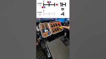 HOE JE IN 60 SECONDEN VAN SNELHEID 18 KUNT VERANDEREN IN ATS | REDOUX