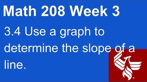 06 Math 208 Week 3 Section 3.4 Use a graph to determine the slope
