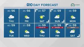 Local overnight weather: December 16, 2020