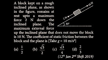 A block kept on a rough inclined plane, as shown in the figure, remains at  LM DTS 21 Q9