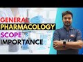 Introduction to Pharmacology | General Pharmacology &amp; Its Scope | Ch-1 Ph'cology | Dr Mayank Sharma 