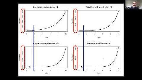 EE375 Lecture 6a: Data Visualization Principles