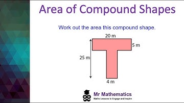 Area of Compound Shapes | Mr Mathematics