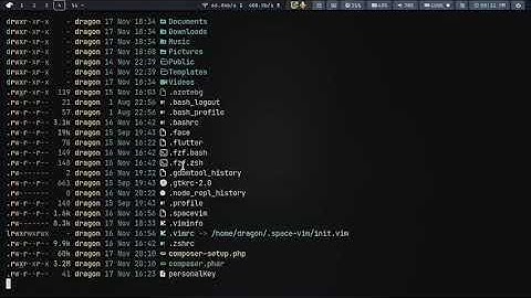PHP Composer Installation for Linux – Step by Step Guide
