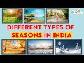 Seasons of Change in India