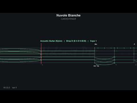 Nuvole Bianche - ルドヴィコ・エイナウディ