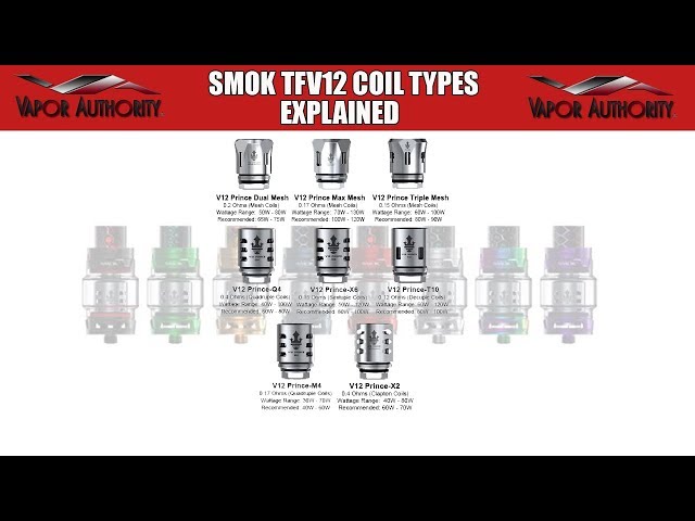 smok coil types Smok TFV12 Coils - C$15.99