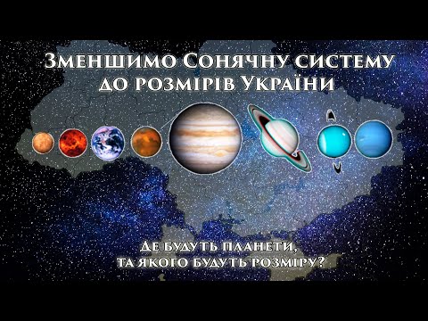 Розміри планет Сонячної системи та відстані між ними.  (В масштабі площі України)