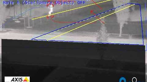 ACIC ActivityDetection-EDGE (AXIS thermal - ACAP)