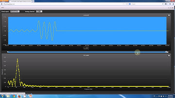 PowerGridApp - Open COMTRADE file for basic FFT operations by PowerGridApp COMTRADE analysis tool