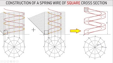 Helix #2: Spring Wire of Square Cross Section