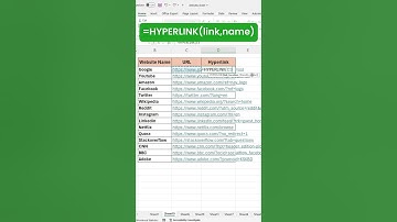 BEST Excel Hyperlink Trick You Need to Know