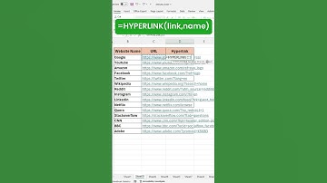 BEST Excel Hyperlink Trick You Need to Know