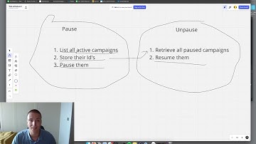 Smartlead & Make.com - Pause Campaigns for Holidays Automatically