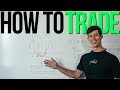 3 STEPS HOW TO BUY AND SELL A STOCK (MY STRATEGY)