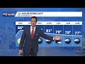 Rain chances going up this weekend. 7.24.2026
