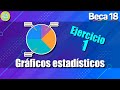 Gráficos estadísticos 1 | Examen BECA 18 | Ejercicios resueltos