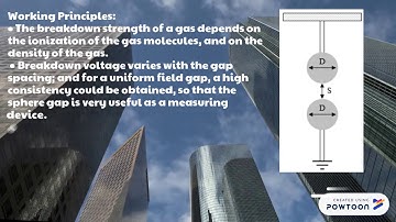 High Voltage Measurement : Sphere Gaps