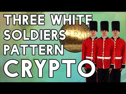 Trading Crypto With The Three White Soldiers Pattern! Making Consistent Money