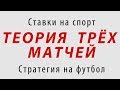 Ставки на спорт. Стратегия на футбол «ТЕОРИЯ ТРЁХ МАТЧЕЙ»